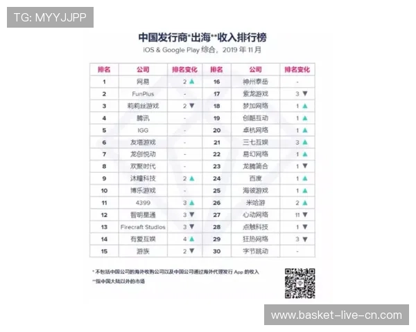 波胆赔率指数品牌入口下载评测防骗避坑指南